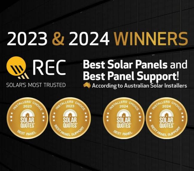 REC Group Wins Best Solar Panels and Best After-Sales Support in 2024 for the 2nd Year in a Row